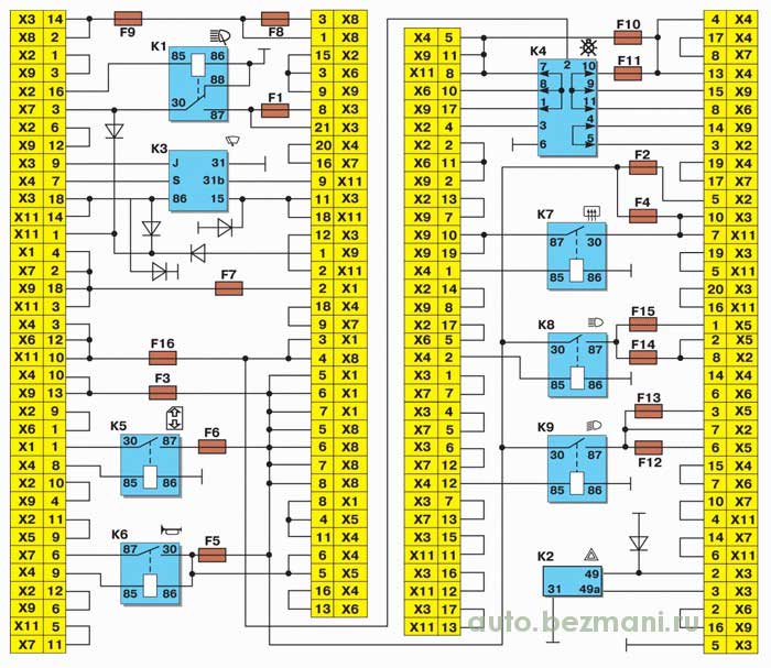 Распиновка кнопки туманок ваз 2114