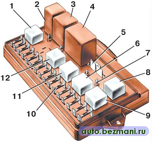 Распиновка кнопки туманок ваз 2114