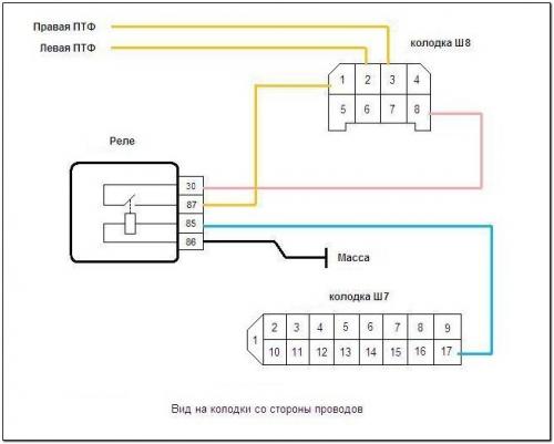 Распиновка кнопки туманок ваз 2114