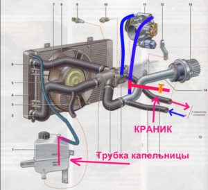 Доработка сод калина своими руками