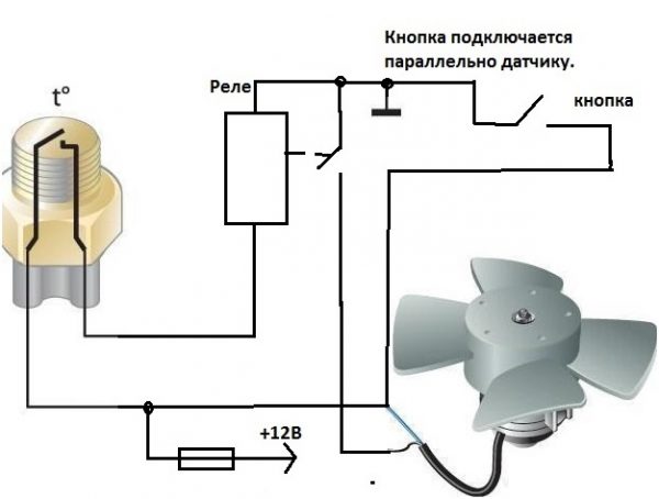 Как проверить вентилятор на ваз 2107 инжектор